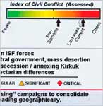 Military Charts Movement of Conflict in Iraq Toward Chaos