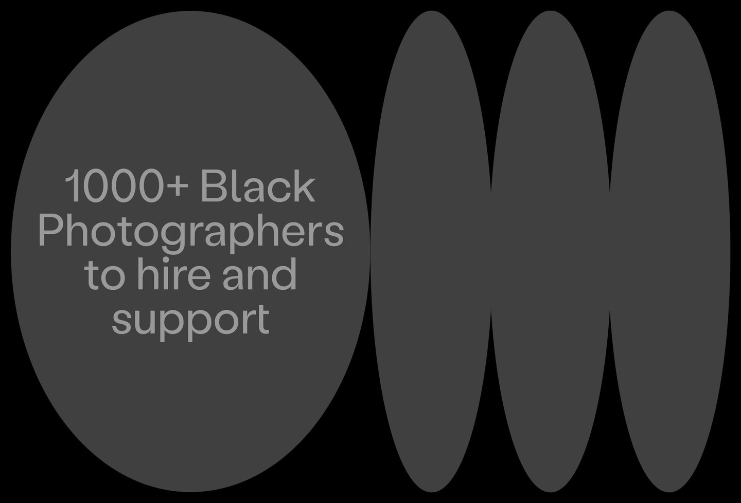 Over 1000 Black photographers to hire, commission, follow and support
