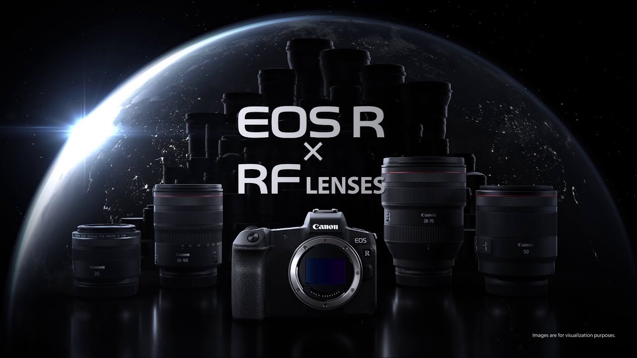 Canon’s Full Frame Mirrorless EOS R(evolution) is here! – Newsshooter