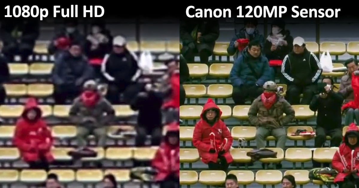 This is the Power of Canon’s 120MP Camera Sensor